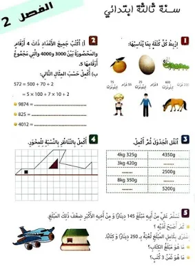 تمارين الإحتمالات مع الحل تحضيرا للبكالوريا
