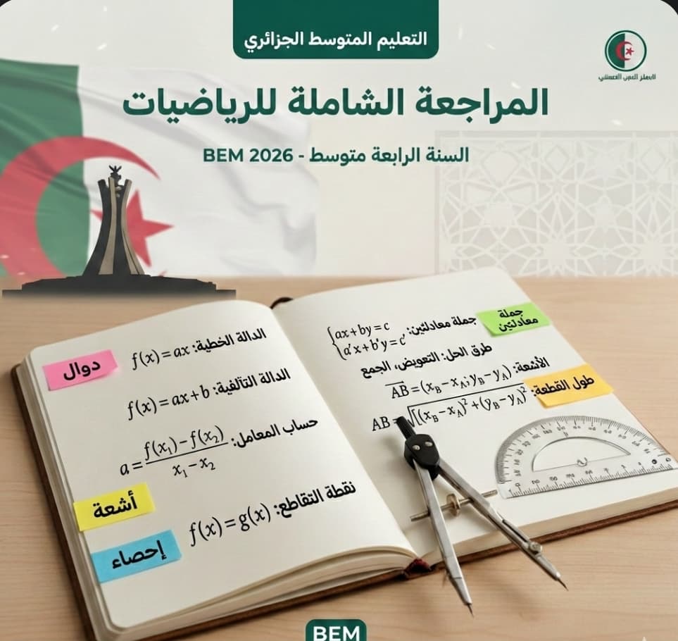 ملخص شامل للفصل الثاني: الدوال والمعادلات
