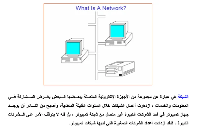 دروس الإعلام الآلي: شبكات الكومبيوتر
