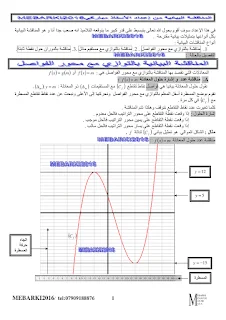 المناقشة البيانية لمستقيم و بيان دالة حسب وسيط m