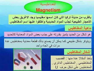 المغناطيسية Magnetism