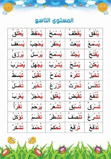 خطوات مميزة لتعليم إبنك القراءة و الإملاء