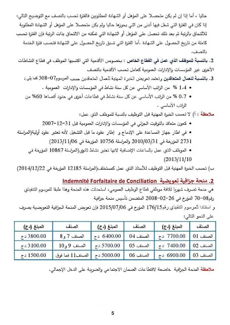 بحث حول الرواتب في قطاع التربية بلام ياسين