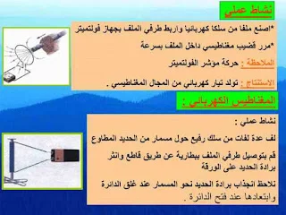 المغناطيسية Magnetism