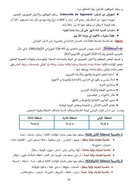 بحث حول الرواتب في قطاع التربية بلام ياسين