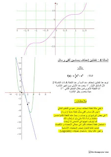حالات نقطة الإنعطاف لبيان دالة