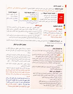 دروس الفلسفة ملخصة 3as bac clic