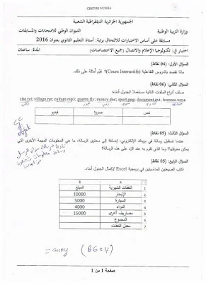 التحضير لمسابقة الأساتذة 2017 مواضيع و أسئلة