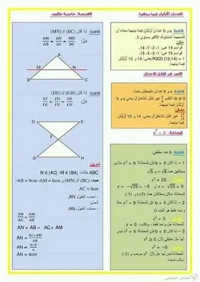 قواعد و ملخصات هامة تحتاجها. | منصة الشامل التعليمية