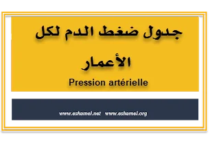 جدول ضغط الدم لكل الأعمار Pression artérielle