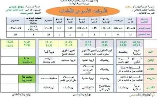 التوزيع الأسبوعي لجميع المستويات بصيغة وورد يمكن التعديل عليها | منصة الشامل التعليمية