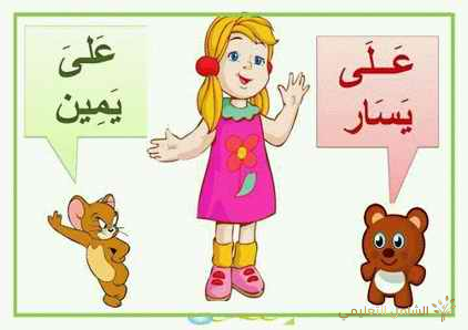 الاحتباس الحرارى و الغلاف الجوي