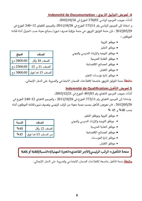 بحث حول الرواتب في قطاع التربية بلام ياسين