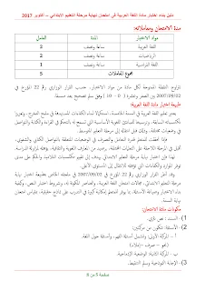 دليل بناء الاختبارات للغة العربية في الابتدائي