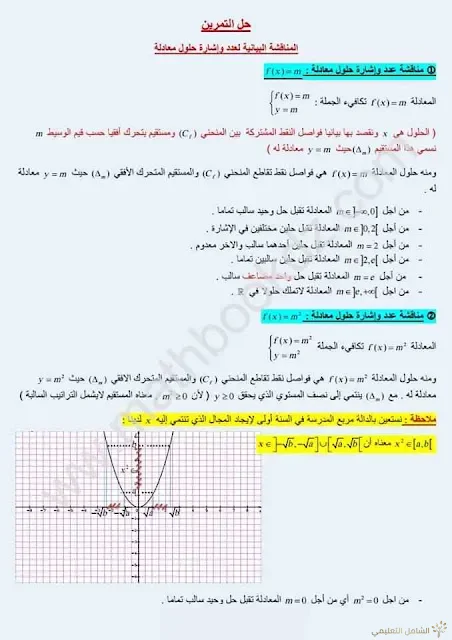 المناقشة البيانية لعدد و إشارة حلول معادلة حسب وسيط m | منصة الشامل التعليمية