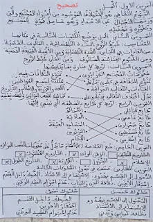 اختبارات الثلاثي الثاني للسنة الثالثة إبتدائي