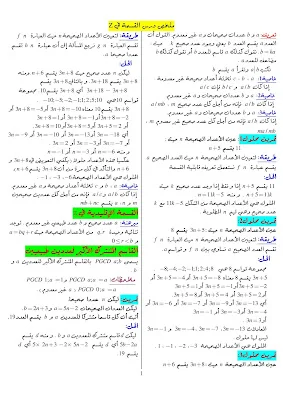 ملخص القسمة الإقليدية