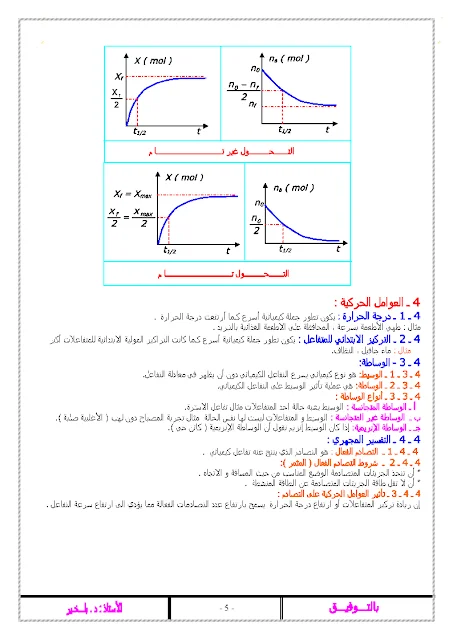 ملخص دروس الفيزياء للسنة الثالثة للشعب ع.ت + ت.ر
