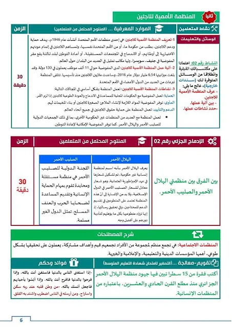 بطاقات فنية في التربية المدنية للرابعة متوســـط