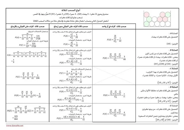 قواعد أساسية في الإحتمالات