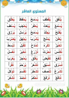 خطوات مميزة لتعليم إبنك القراءة و الإملاء