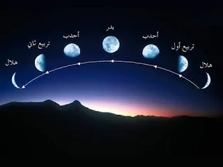 أسماء أوجه القمر