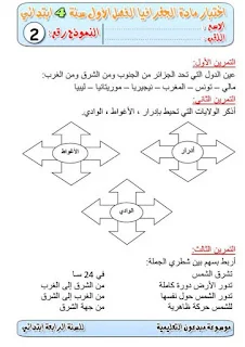 فروض في الجغرافيا للسنة الرابعة ابتدائي
