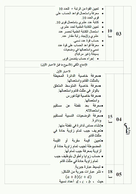 التدرج السنوي لمخطط تعلمات الرياضيات للسنة الثالثة متوسط 2021/2020
