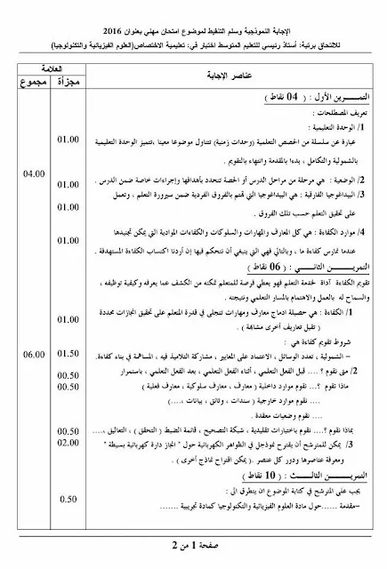 مواضيع مسابقة الالتحاق برتبة أستاذ رئيسي للتعليم المتوسط