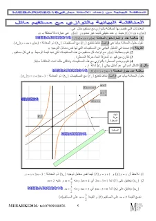 المناقشة البيانية لمستقيم و بيان دالة حسب وسيط m