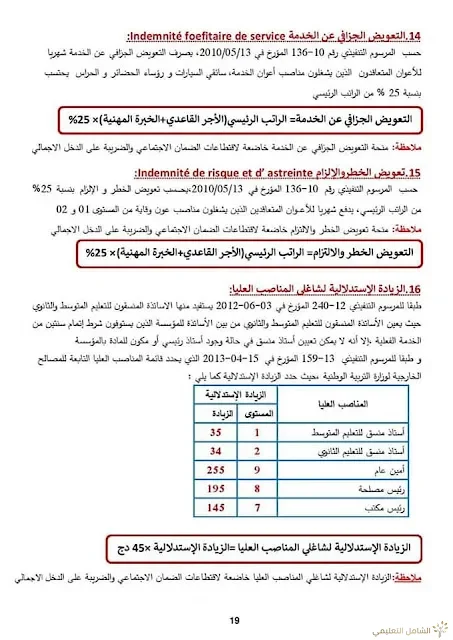 بحث حول الرواتب في قطاع التربية بلام ياسين | منصة الشامل التعليمية