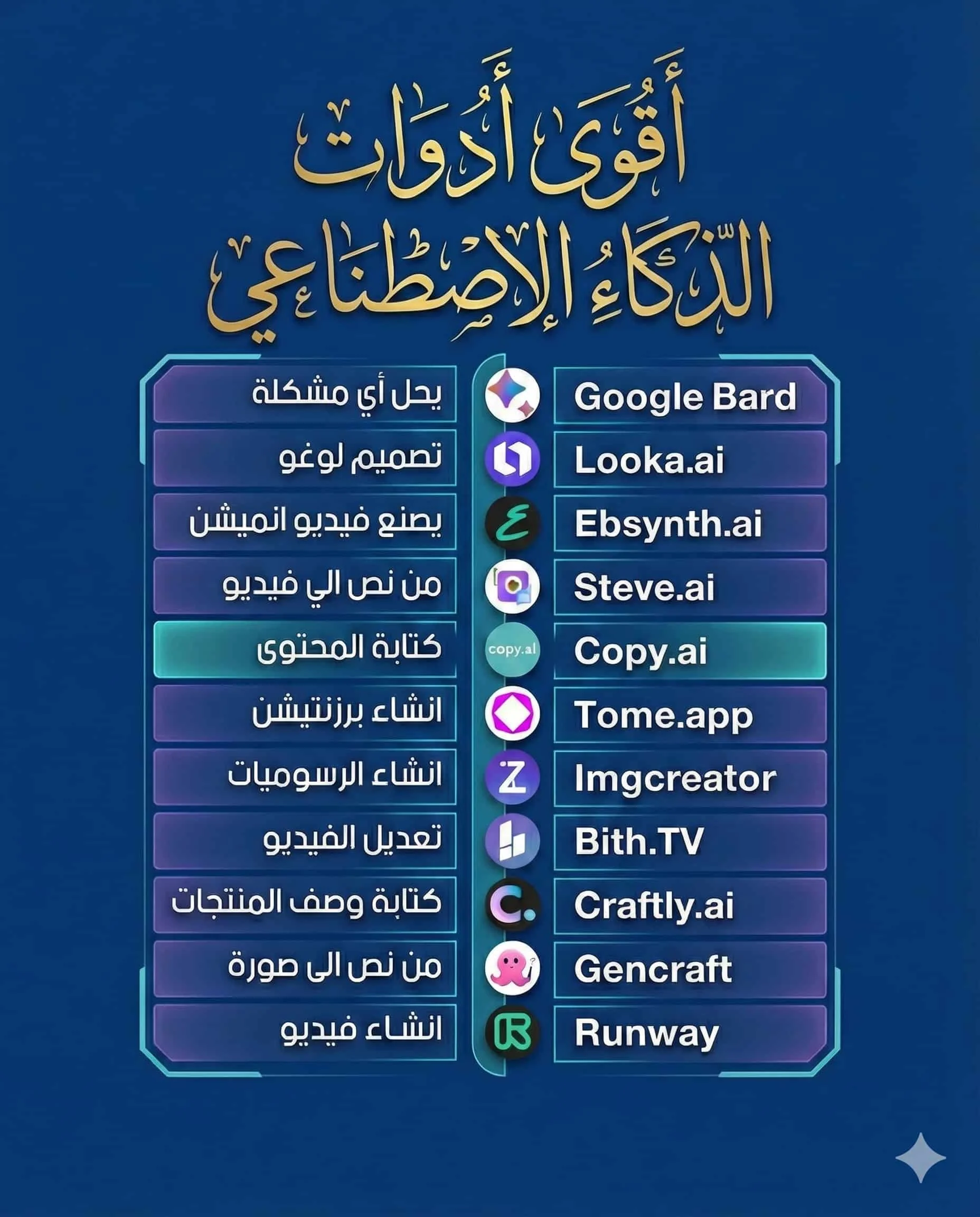 بالعدد بي