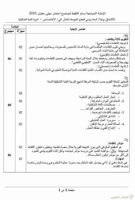 مواضيع مسابقة الالتحاق برتبة أستاذ رئيسي للتعليم المتوسط | منصة الشامل التعليمية
