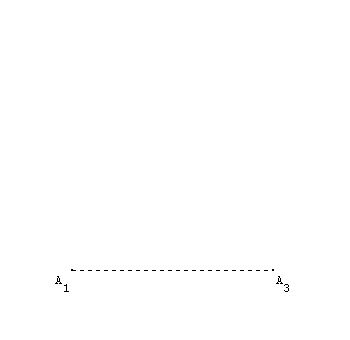 المضلعـــــــــــات