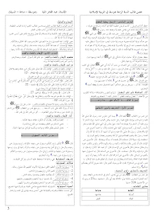 ملخصات دروس التربية الإسلامية للرابعة متوسط