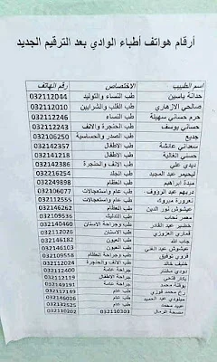 أسماء و أرقام الأطباء بولاية الوادي