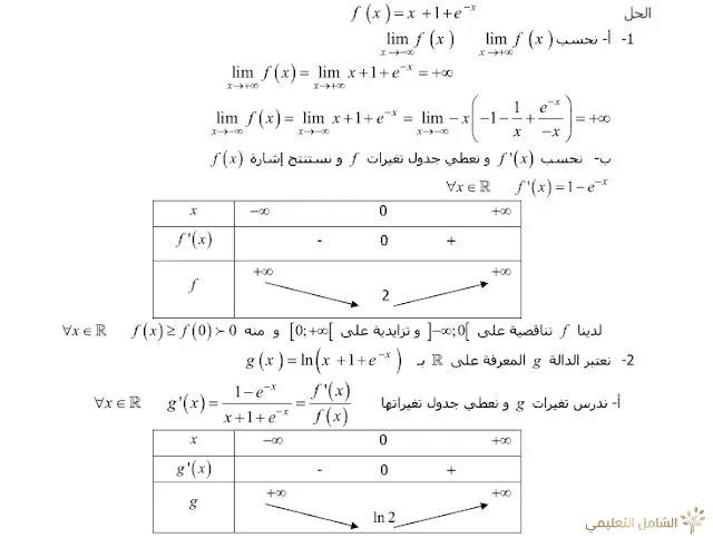 من تمارين الدالة الأسية ( التمرين و الحل) | منصة الشامل التعليمية
