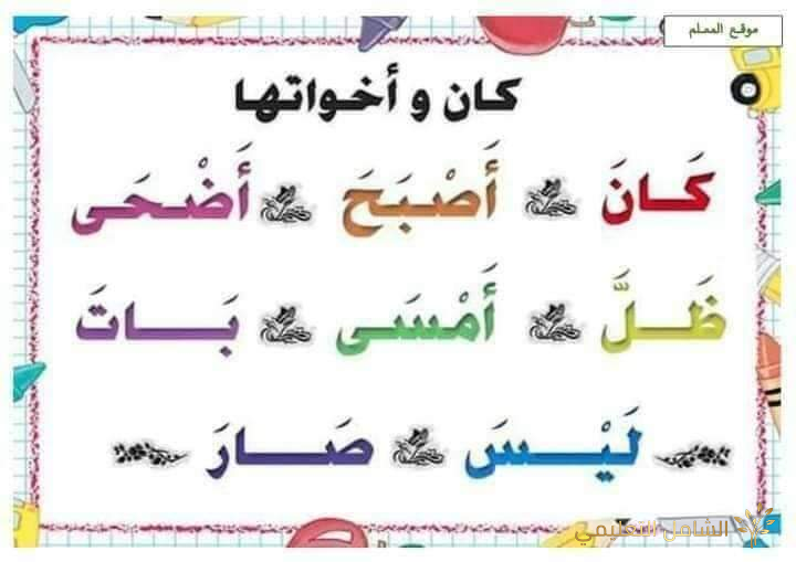 ملخص قواعد اللغة العربية في التعليم الإبتدائى | منصة الشامل التعليمية