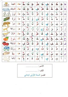 للأساتذة و الأولياء بطاقة الحروف هامة و جميلة للأطفال