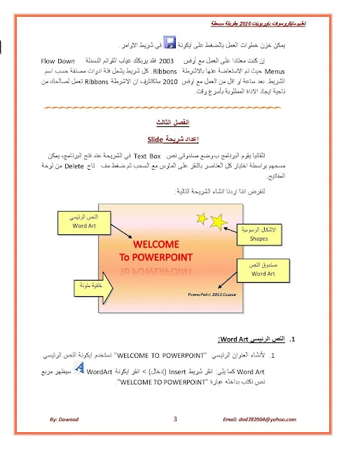 أساسيات برنامج باور بوينت PowerPoint