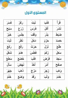 خطوات مميزة لتعليم إبنك القراءة و الإملاء