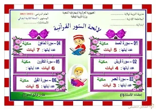 وثائق و معلقات السنة الثانية ابتدائي و غيرها | منصة الشامل التعليمية