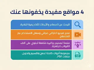 4 مواقع أجنبية خطيرة ستغيّر طريقة عملك على الإنترنت (برامج، أدوات، وفيديوهات احترافية)