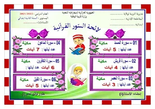 وثائق و معلقات السنة الثانية ابتدائي و غيرها
