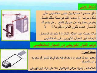 المغناطيسية Magnetism