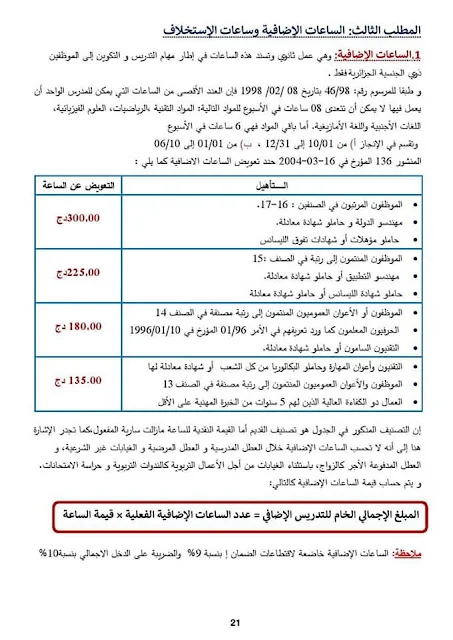بحث حول الرواتب في قطاع التربية بلام ياسين