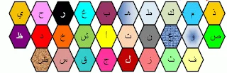 مذكرات المقطع الرابع للسنة الثانية متوسط في اللغة العربية WORD