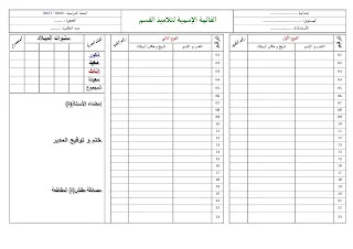 وثائق و معلقات السنة الثانية ابتدائي و غيرها