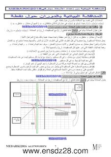 المناقشة البيانية لمستقيم و بيان دالة حسب وسيط m