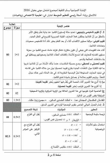 مواضيع مسابقة الالتحاق برتبة أستاذ رئيسي للتعليم المتوسط